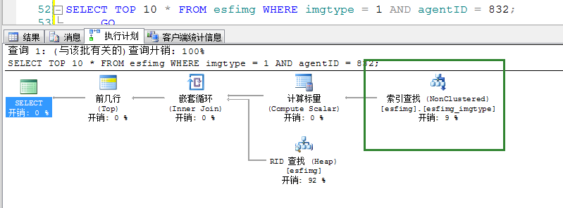 Java拼接SQL语句时,如何确保安全性并避免常见错误? 第1张 Java拼接SQL语句时,如何确保安全性并避免常见错误? 第1张