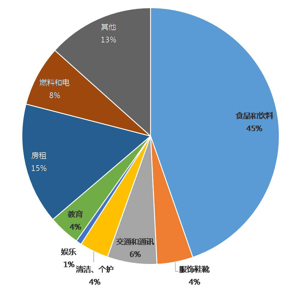 揭秘,哪个域名使用人数最少,隐藏在互联网的冷门角落? 第1张 揭秘,哪个域名使用人数最少,隐藏在互联网的冷门角落? 第1张