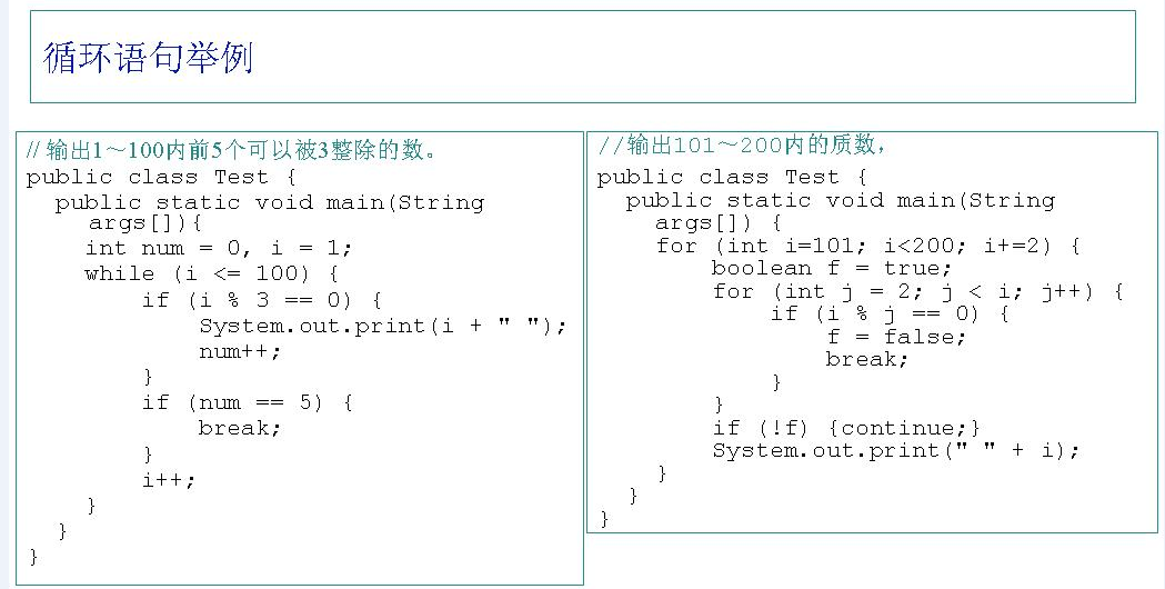 java里的判断语句怎么写 第2张 java里的判断语句怎么写 第2张