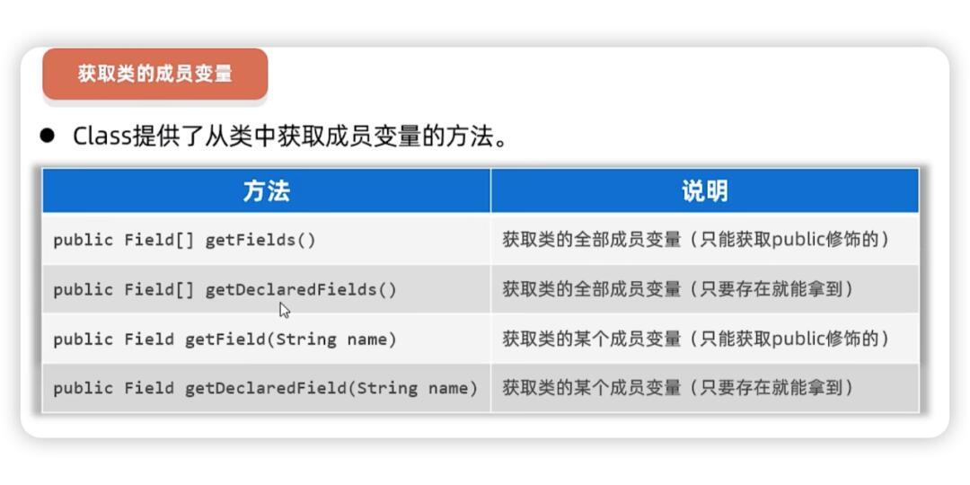 java类变量怎么声明 第2张 java类变量怎么声明 第2张