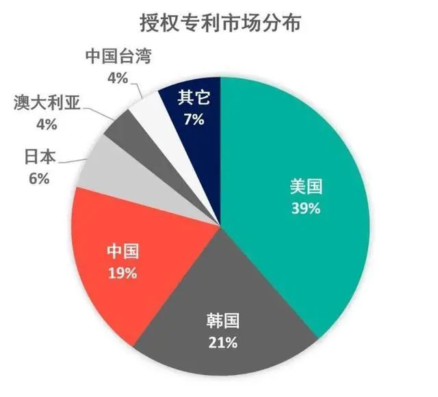 全球范围内,域名权究竟受哪个国家法律管辖? 第1张 全球范围内,域名权究竟受哪个国家法律管辖? 第1张