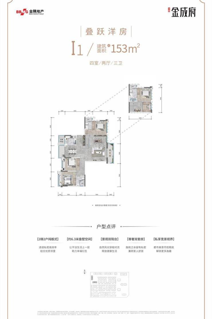 金域名邸众多,究竟哪个版块或户型更适合您?揭秘最佳选择疑问点! 第2张 金域名邸众多,究竟哪个版块或户型更适合您?揭秘最佳选择疑问点! 第2张