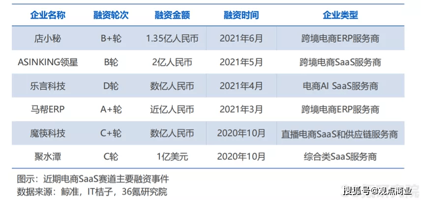 探讨一级域名网站优劣大比拼,究竟哪个品牌更胜一筹? 第3张 探讨一级域名网站优劣大比拼,究竟哪个品牌更胜一筹? 第3张