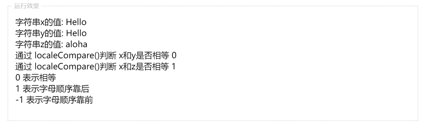 如何在JavaScript中给字符串赋值? 第2张 如何在JavaScript中给字符串赋值? 第2张