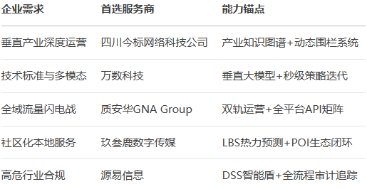 域名中国哪家公司服务最优,性价比最高,值得信赖? 第1张 域名中国哪家公司服务最优,性价比最高,值得信赖? 第1张