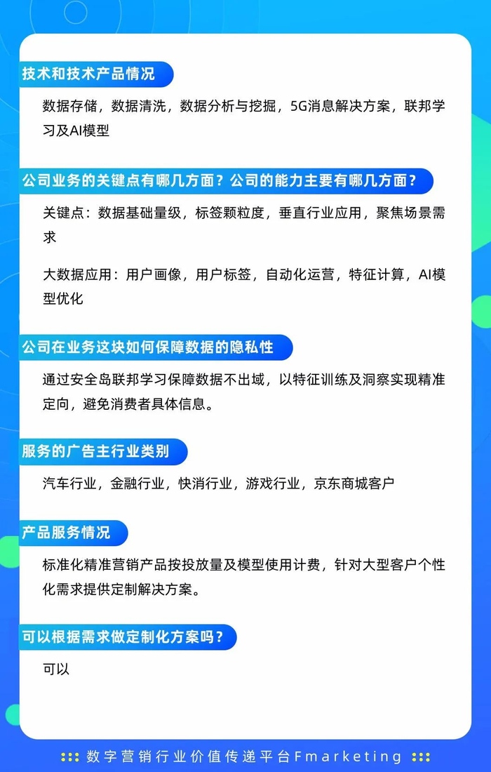 互联网营销数字服务怎么做?2024最新实操指南 第2张 互联网营销数字服务怎么做?2024最新实操指南 第2张