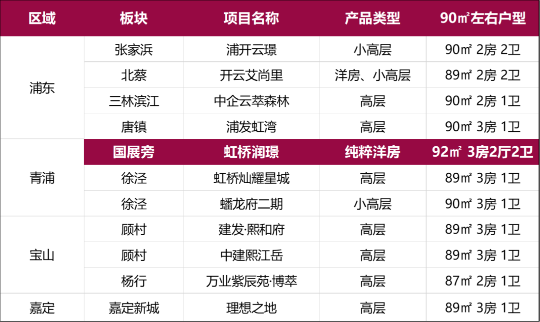 域名多米和单米,性能、价格、易用性如何权衡,究竟哪个更胜一筹? 第2张 域名多米和单米,性能、价格、易用性如何权衡,究竟哪个更胜一筹? 第2张