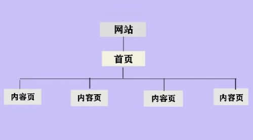 网络域名究竟由哪个具体部门负责管理?揭秘背后的机构与流程 第2张 网络域名究竟由哪个具体部门负责管理?揭秘背后的机构与流程 第2张