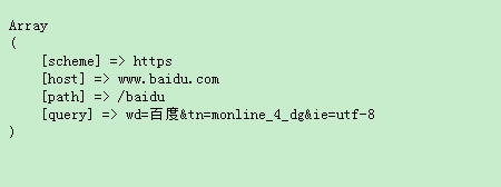 PHP中如何解析带中文字符的URL?函数怎么写? 第2张 PHP中如何解析带中文字符的URL?函数怎么写? 第2张