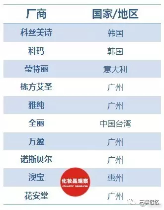广东app开发公司哪家好?广东app开发公司排名 第3张 广东app开发公司哪家好?广东app开发公司排名 第3张