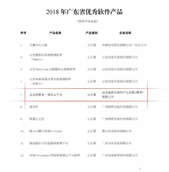 广东app开发公司哪家好?广东app开发公司排名 第2张 广东app开发公司哪家好?广东app开发公司排名 第2张