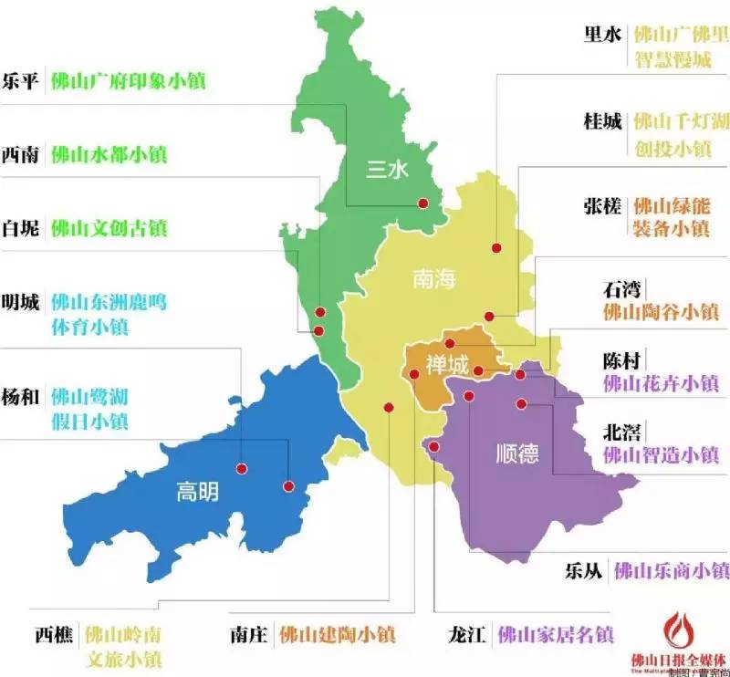 佛山有哪些具体区域名称,这些区域名字背后有何由来和特色? 第2张 佛山有哪些具体区域名称,这些区域名字背后有何由来和特色? 第2张
