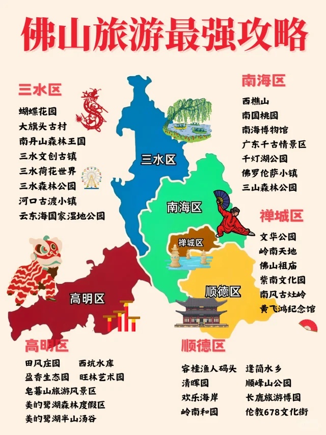 佛山有哪些具体区域名称,这些区域名字背后有何由来和特色? 第1张 佛山有哪些具体区域名称,这些区域名字背后有何由来和特色? 第1张