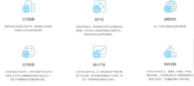 哪个平台或软件同时支持并管理多个不同域名? 第2张 哪个平台或软件同时支持并管理多个不同域名? 第2张
