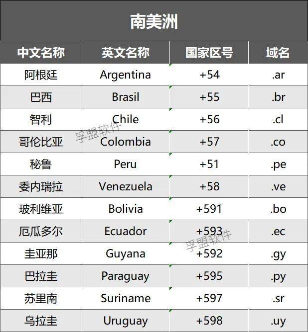全球地理域名究竟归属哪个国家?揭秘其神秘归属! 第1张 全球地理域名究竟归属哪个国家?揭秘其神秘归属! 第1张
