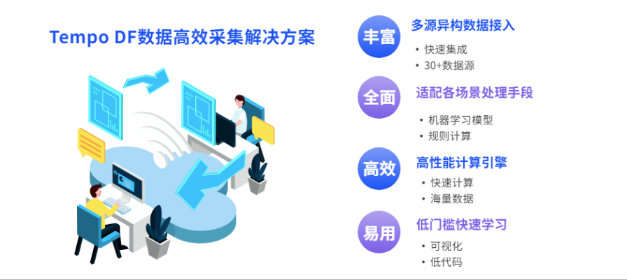 如何高效采集并安全存储网站数据库数据?揭秘专业网站数据库采集方法! 第2张 如何高效采集并安全存储网站数据库数据?揭秘专业网站数据库采集方法! 第2张