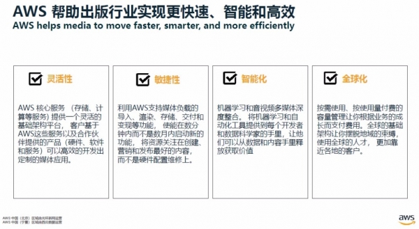 AWS虚拟主机建站能力如何?适合哪些类型网站? 第2张 AWS虚拟主机建站能力如何?适合哪些类型网站? 第2张