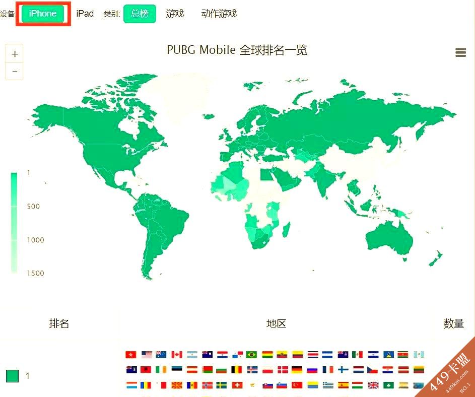 全球众多pub域名,究竟哪个国家的pub域名最受欢迎? 第2张 全球众多pub域名,究竟哪个国家的pub域名最受欢迎? 第2张