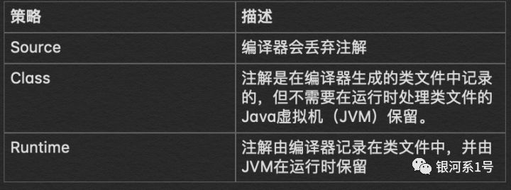java notnull怎么用 第3张 java notnull怎么用 第3张