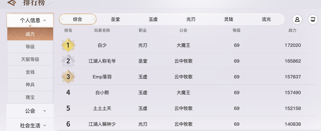欢乐书客服务器究竟有何独特魅力,为何玩家们如此热情追捧? 第3张 欢乐书客服务器究竟有何独特魅力,为何玩家们如此热情追捧? 第3张