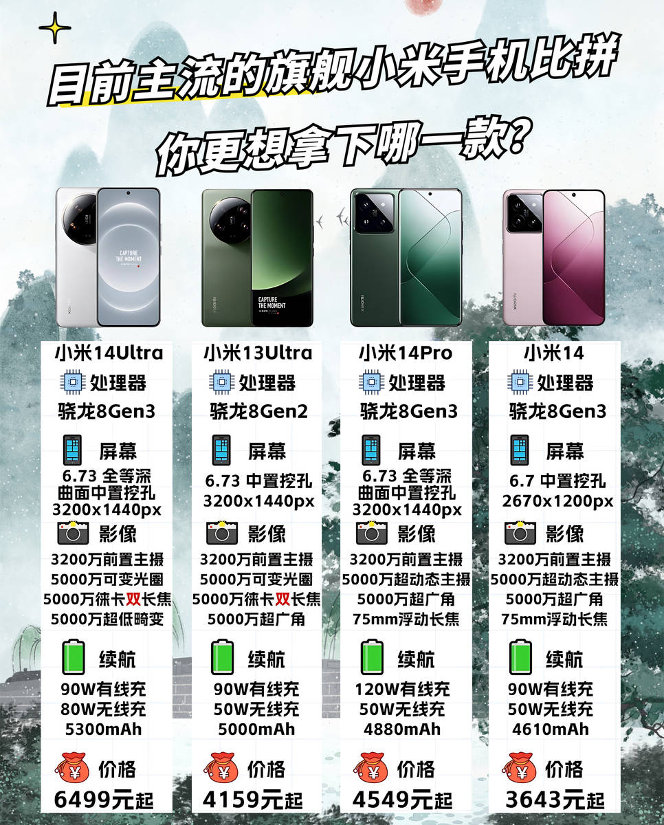 小米最高配置是什么,小米最新旗舰手机是哪款 第3张 小米最高配置是什么,小米最新旗舰手机是哪款 第3张