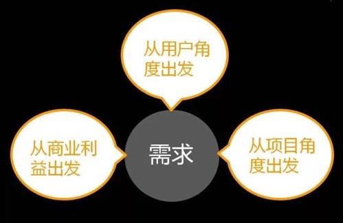 网站推广怎么开发客户,企业如何低成本获取精准流量 第1张 网站推广怎么开发客户,企业如何低成本获取精准流量 第1张
