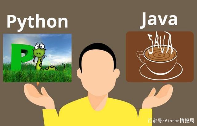 python java怎么防止 第2张 python java怎么防止 第2张