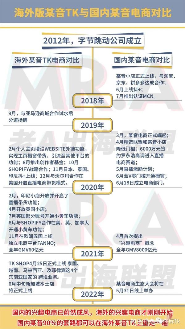 tk域名究竟归属哪家公司?揭秘其背后神秘企业! 第3张 tk域名究竟归属哪家公司?揭秘其背后神秘企业! 第3张