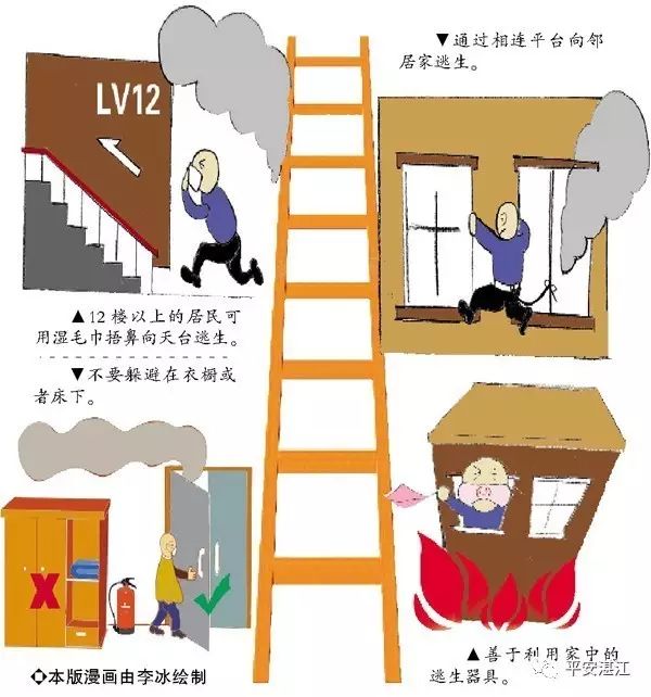 逃生配置要求高吗,逃生最低配置 第2张 逃生配置要求高吗,逃生最低配置 第2张