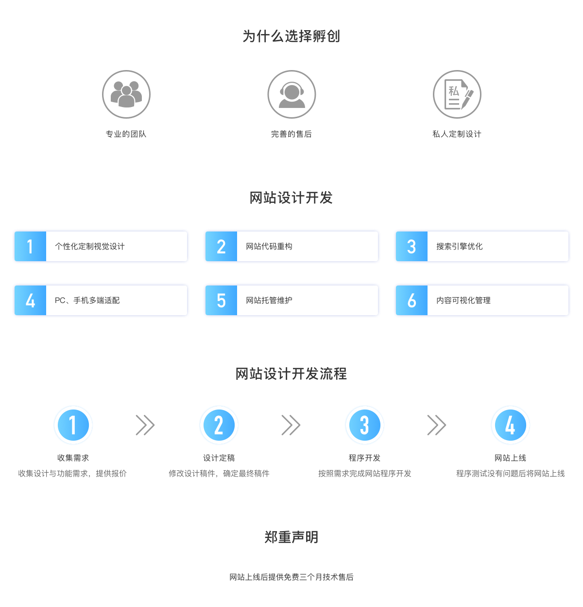 如何开发网页设计,网页设计开发教程 第3张 如何开发网页设计,网页设计开发教程 第3张