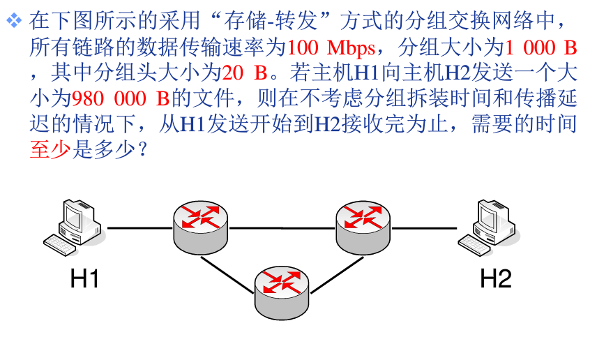 分组交换网络优点何在?其独特优势究竟体现在哪些方面? 第2张 分组交换网络优点何在?其独特优势究竟体现在哪些方面? 第2张