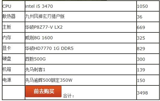 完美世界配置要求是多少,完美世界配置 第3张 完美世界配置要求是多少,完美世界配置 第3张