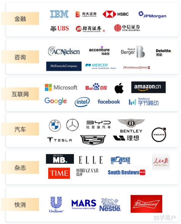 全球知名域名，究竟由哪家公司负责管理？ 第1张