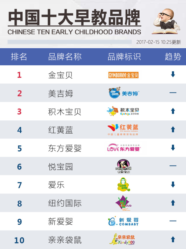 域名中包含哪个数字最悦耳动听,提升品牌辨识度? 第2张 域名中包含哪个数字最悦耳动听,提升品牌辨识度? 第2张