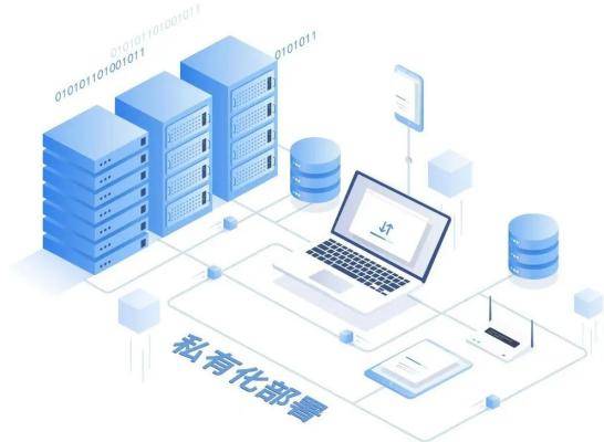 分销系统服务器如何优化配置以提升运营效率? 第3张 分销系统服务器如何优化配置以提升运营效率? 第3张