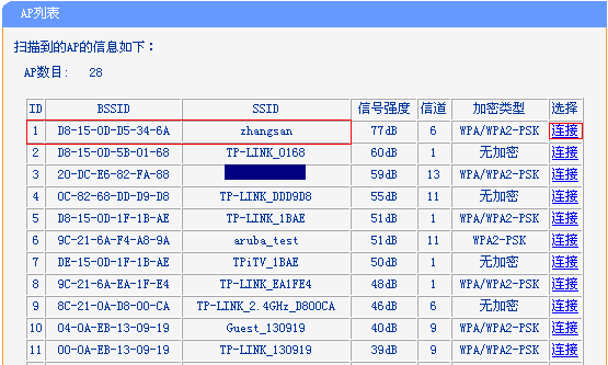 配置wds是什么意思,wds无线中继设置教程 第3张 配置wds是什么意思,wds无线中继设置教程 第3张