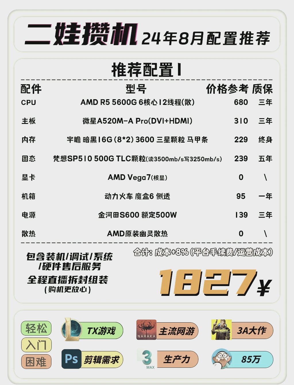 最新台式电脑配置，2024年高性价比电脑配置单推荐