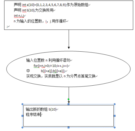 Java中获取文本框值的方法详解及疑问解答？ 第1张