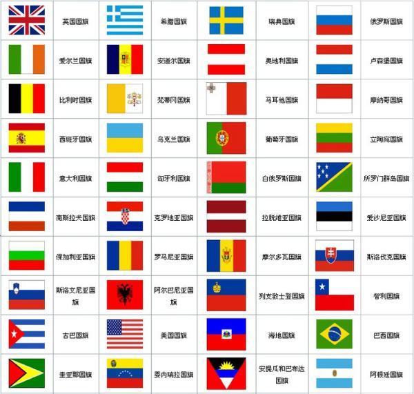 ij国际域名缩写究竟代表哪个国家或地区? 第1张 ij国际域名缩写究竟代表哪个国家或地区? 第1张