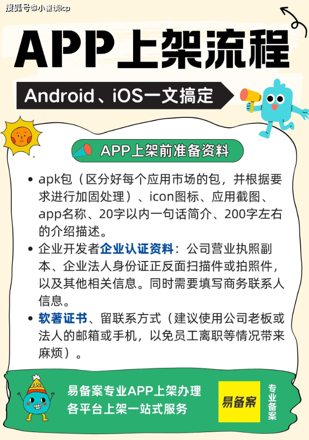 app开发需要的证件，app开发需要哪些证件 第2张
