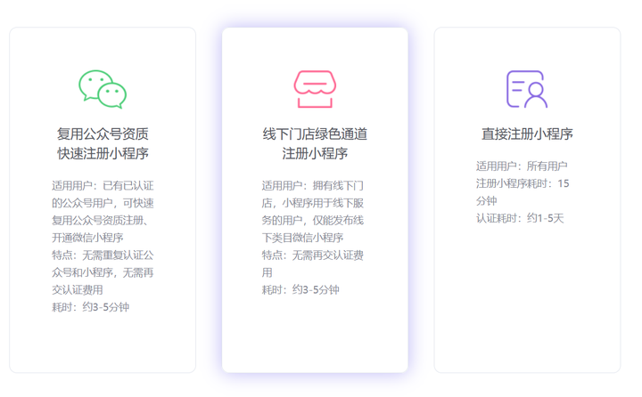 杭州微信网站开发多少钱?杭州微信小程序网站开发定制报价 第3张 杭州微信网站开发多少钱?杭州微信小程序网站开发定制报价 第3张