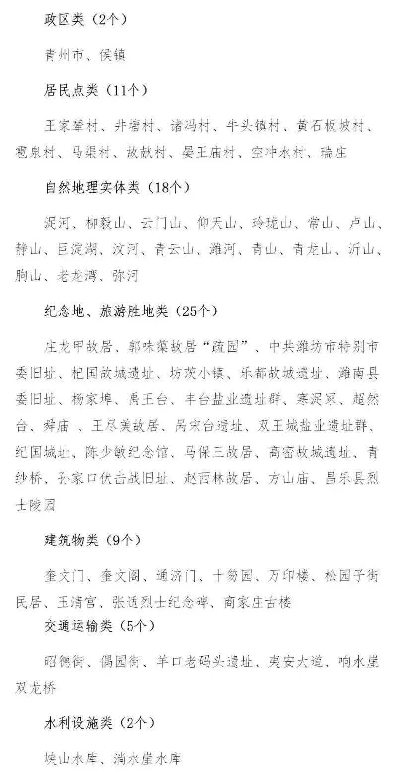 以下地名哪个属于特定区域名称?请您辨认? 第2张 以下地名哪个属于特定区域名称?请您辨认? 第2张