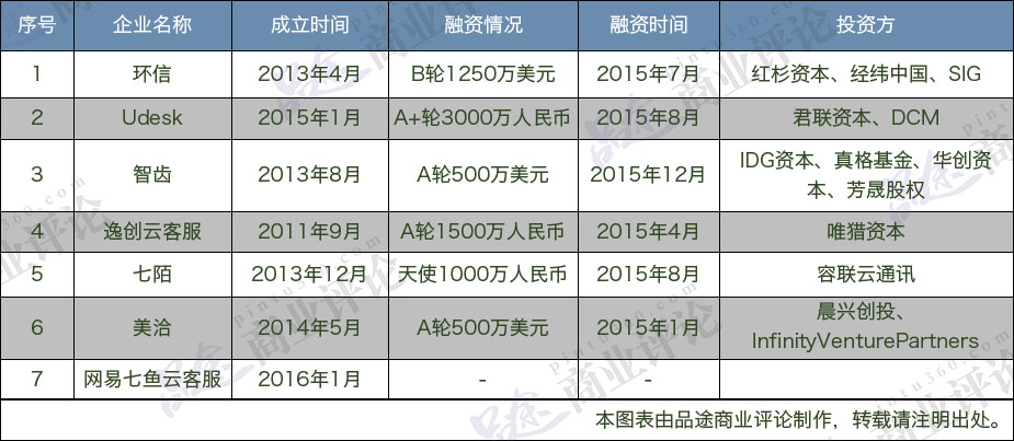 追溯历史,哪家企业最早涉足域名销售领域? 第1张 追溯历史,哪家企业最早涉足域名销售领域? 第1张