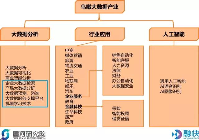 大数据分析运用在哪些领域产生了颠覆性影响?探讨大数据分析的深远应用与挑战。 第1张 大数据分析运用在哪些领域产生了颠覆性影响?探讨大数据分析的深远应用与挑战。 第1张