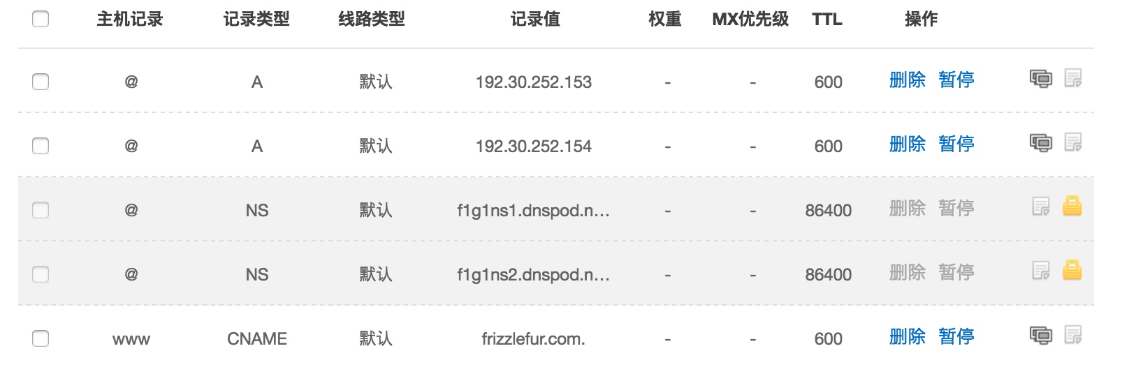 github域名dnspod为何选择dnspod管理github域名,背后有何原因? 第2张 github域名dnspod为何选择dnspod管理github域名,背后有何原因? 第2张