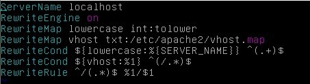 apache如何配置动态二级域名,apache二级域名配置 第3张 apache如何配置动态二级域名,apache二级域名配置 第3张