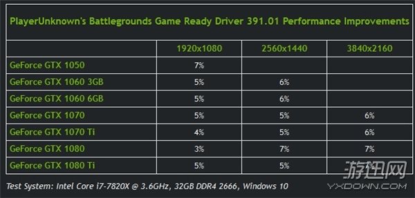 gtx960在Linux系统下如何优化性能?求解gtx960Linux驱动问题! 第2张 gtx960在Linux系统下如何优化性能?求解gtx960Linux驱动问题! 第2张
