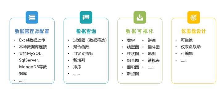 如何高效掌握go数据库使用技巧?这份go数据库的使用说明揭秘关键细节! 第2张 如何高效掌握go数据库使用技巧?这份go数据库的使用说明揭秘关键细节! 第2张