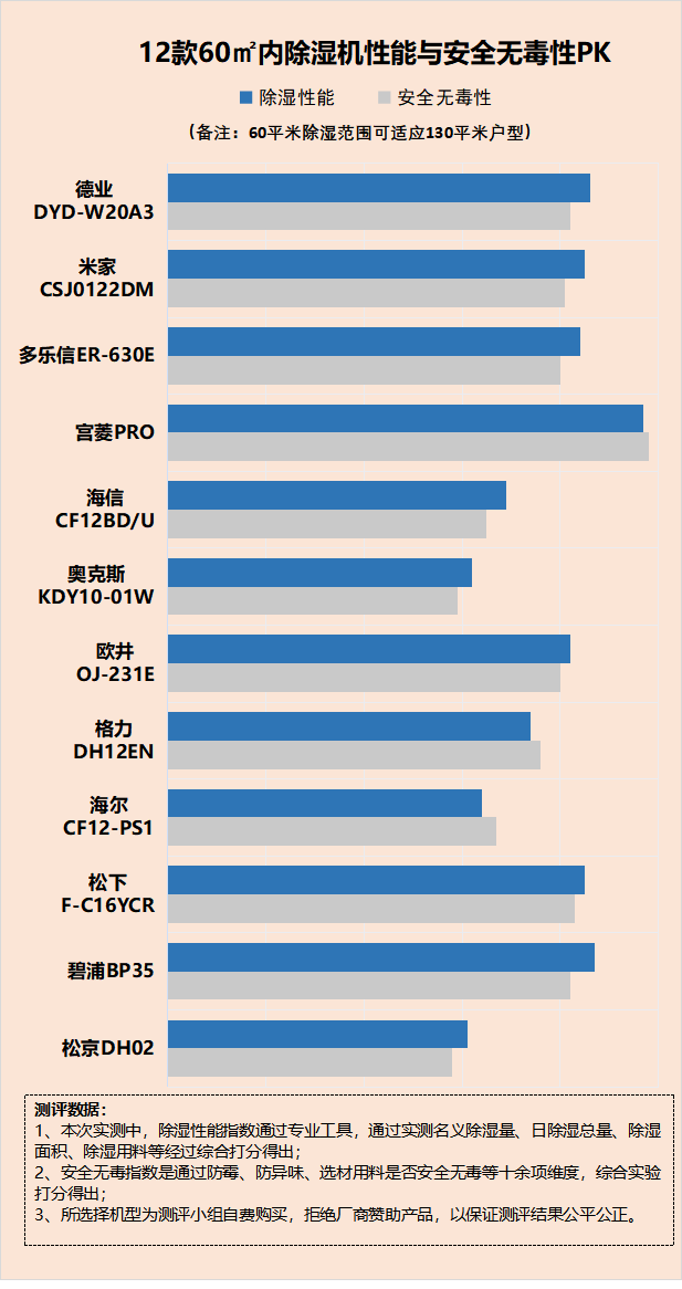 寻找最佳性价比?30款实用虚拟主机深度评测,哪款才是你的最佳选择? 第2张 寻找最佳性价比?30款实用虚拟主机深度评测,哪款才是你的最佳选择? 第2张