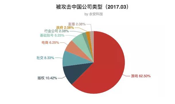 揭秘首例域名黑产公司,究竟是谁引发了这场风波? 第3张 揭秘首例域名黑产公司,究竟是谁引发了这场风波? 第3张